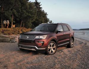 2017 Ford Explorer Platinum